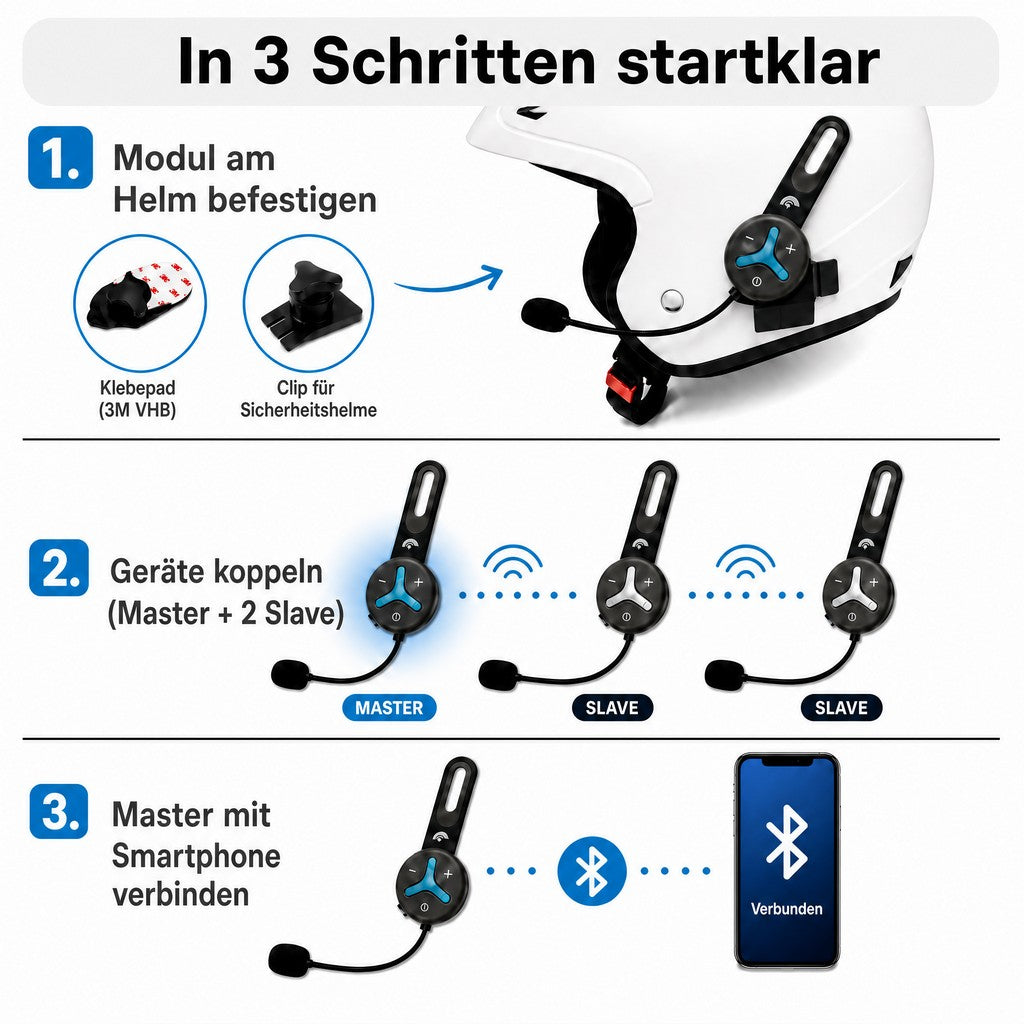 Bluetooth® Helm-Headset - Buddy Chat TRIO