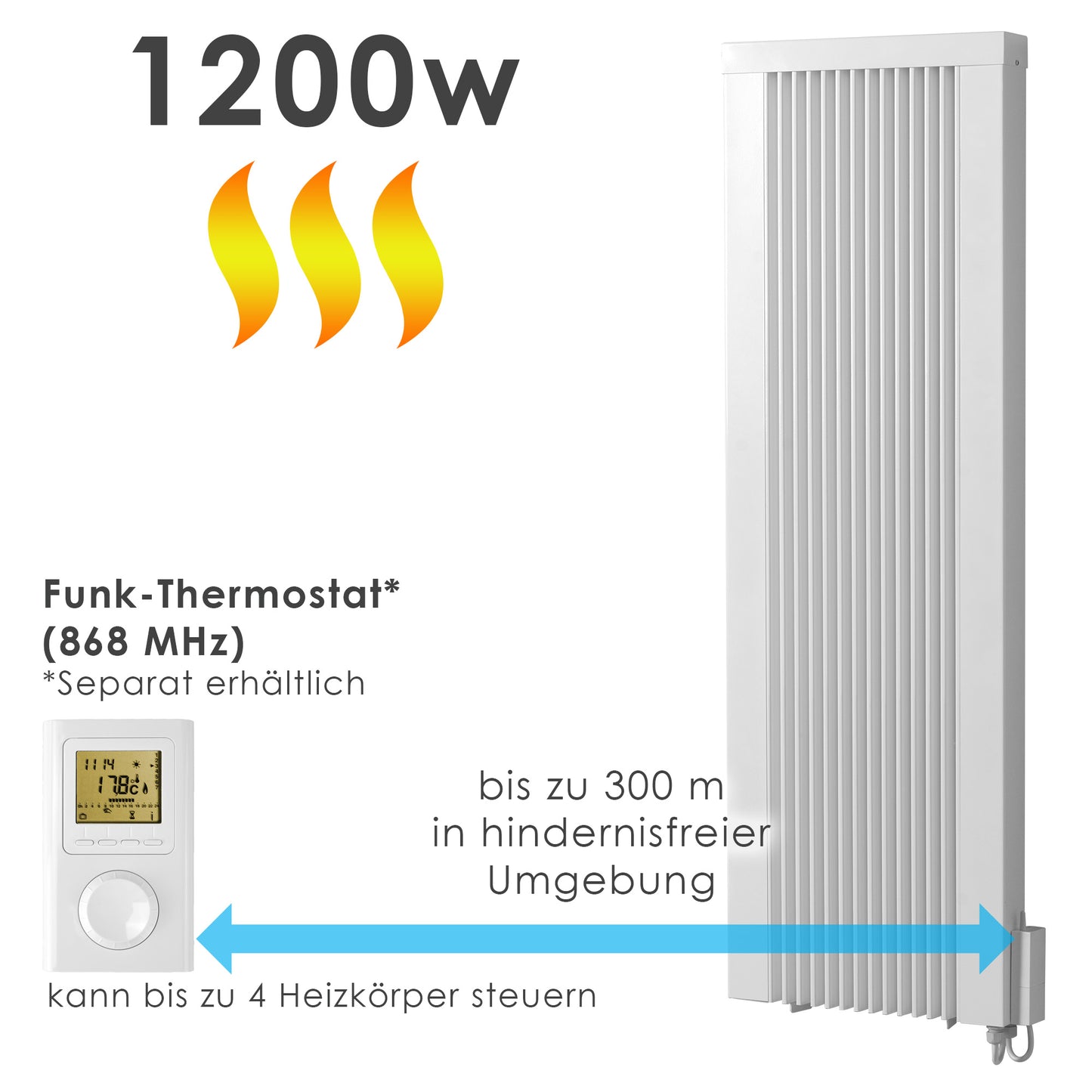 Elektroheizgerät mit funkthermostat