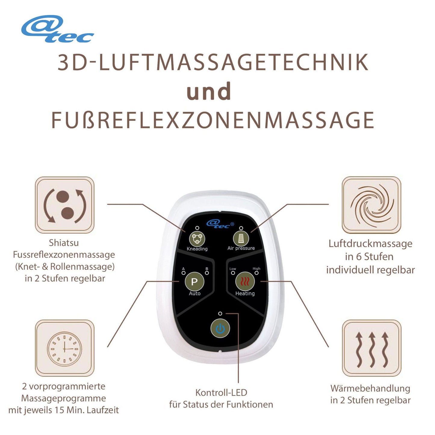 FussFit Fußreflexzonenmassage