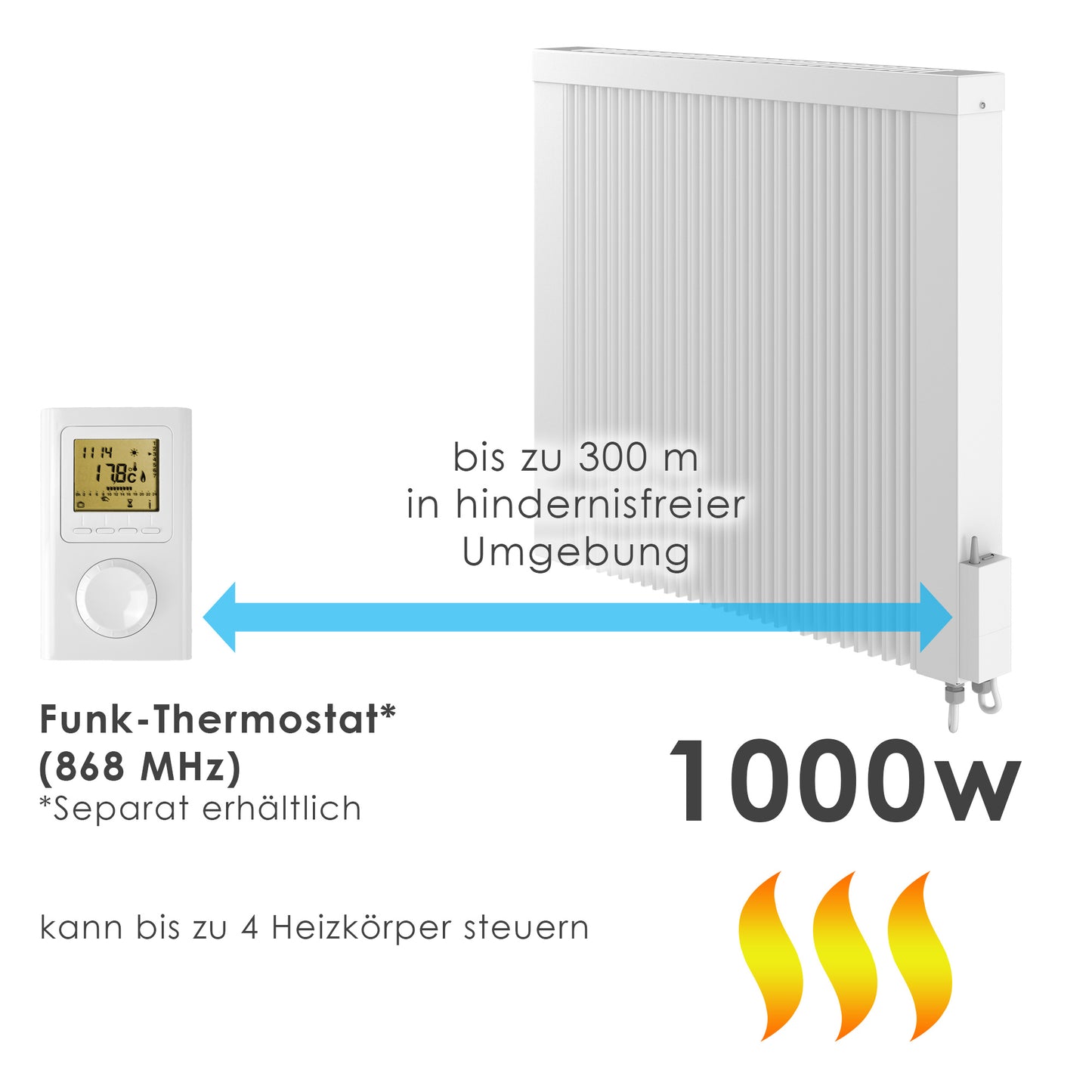 E Heizung mti Funkthermostatat