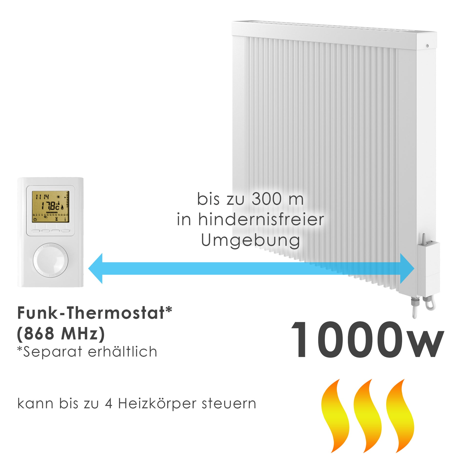 E Heizung mti Funkthermostatat