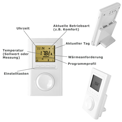 Funksteuergerät für E-Heizung mit Funkempfänger