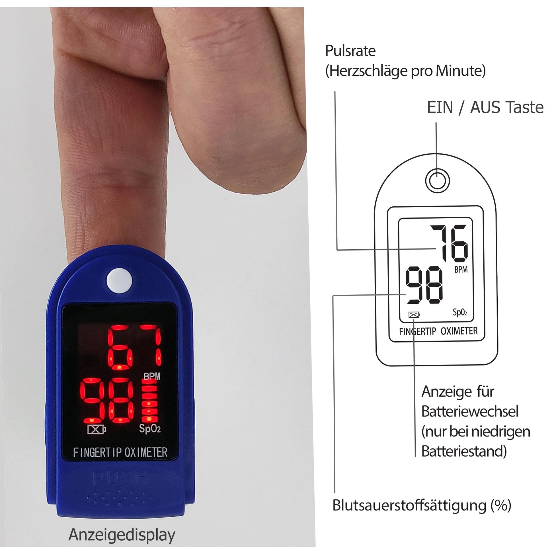 Pulsmessgerät