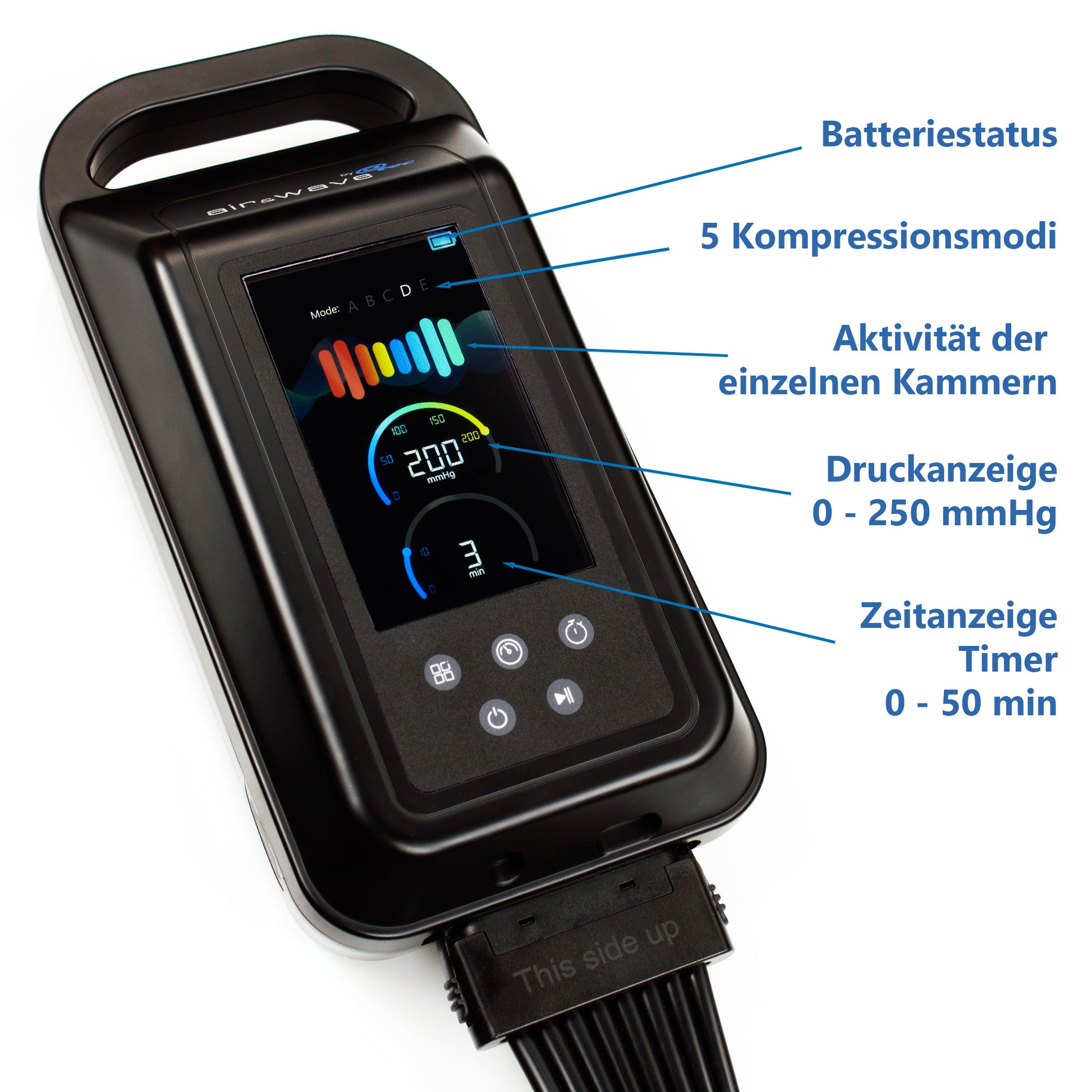 Elektrische Massage 
