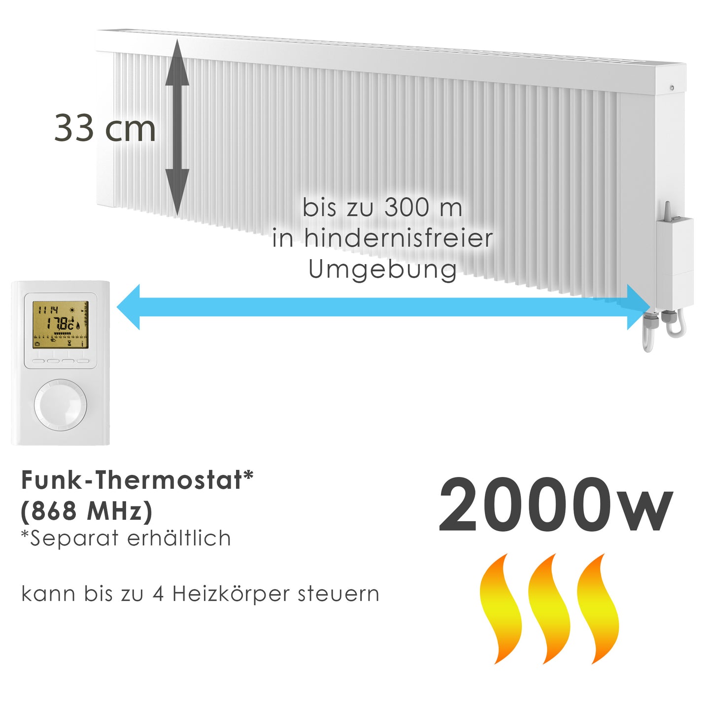 Elektroheizkörper mit Funk-Modul, 2000 Watt - Heizkörper online kaufen
