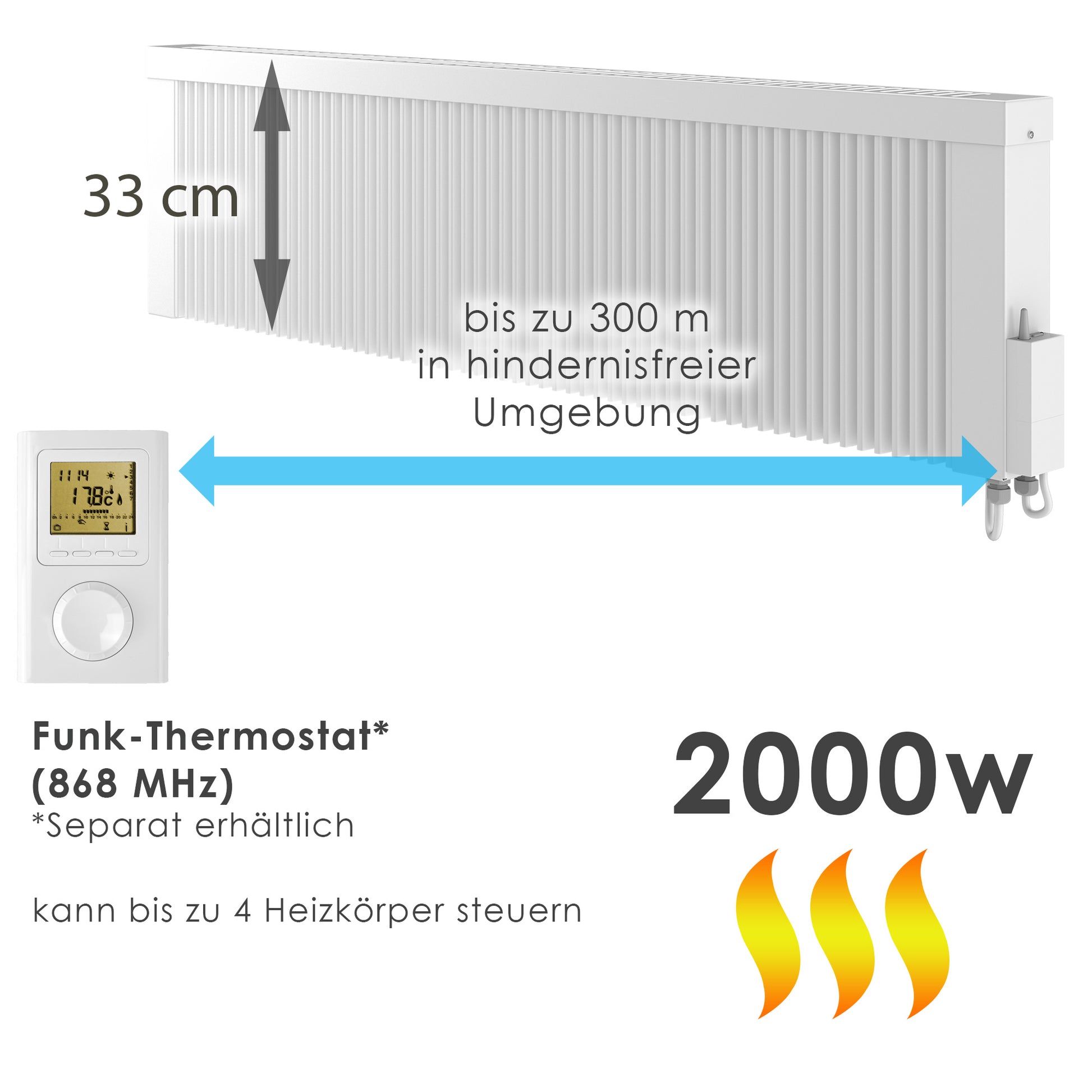 Elektroheizkörper mit Funk-Modul, 2000 Watt - Heizkörper online kaufen