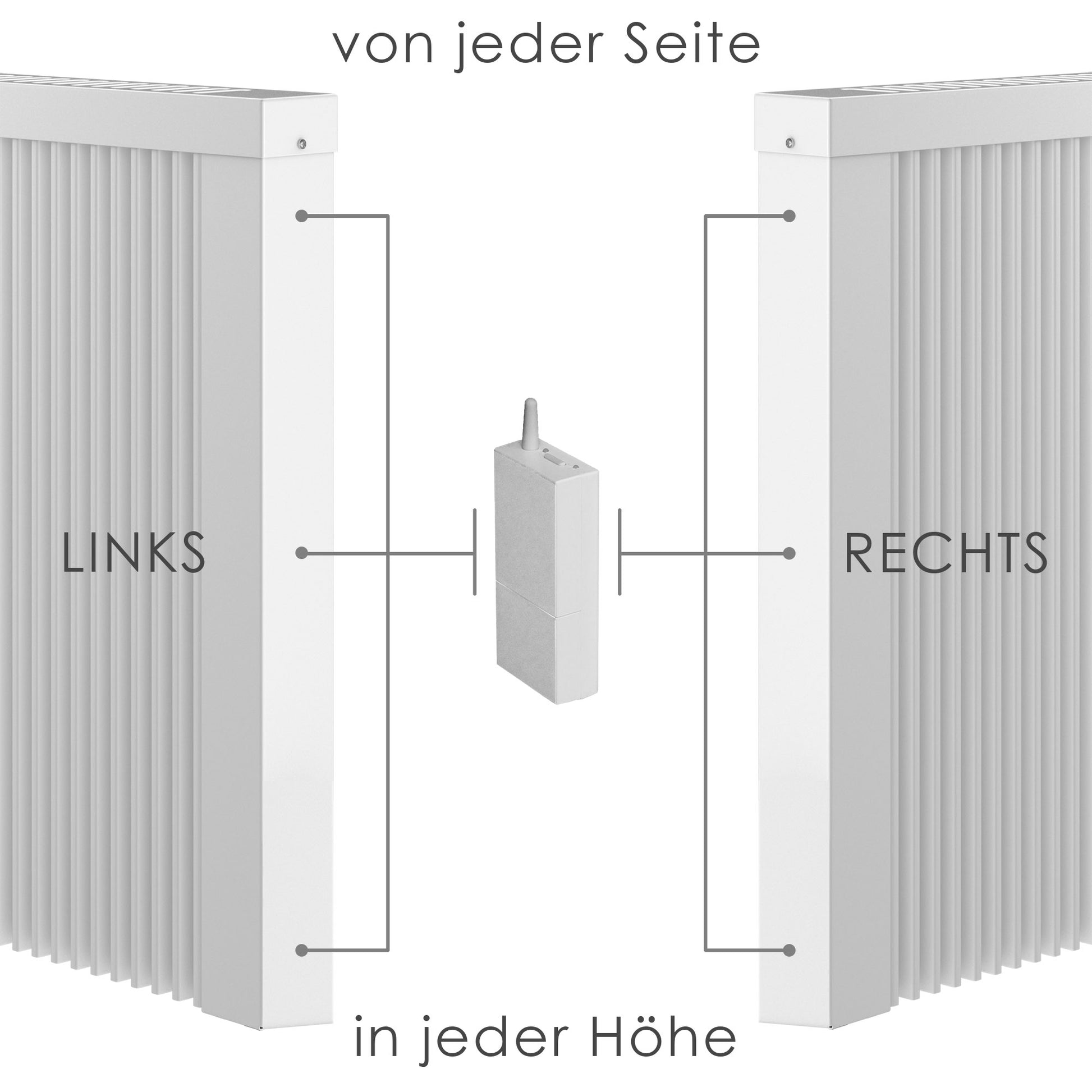 Elektrische Vollspeicher-Heizung mit Funk-Modul, 2000 Watt, niedrig Profil