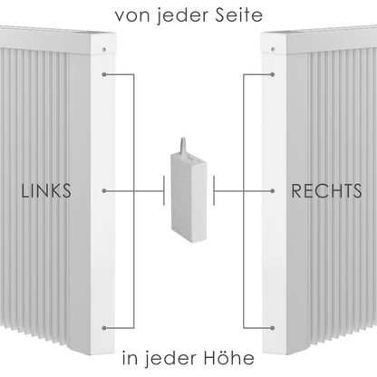 Elektrische Vollspeicher-Heizung mit Funk-Modul, 2000 Watt, niedrig Profil