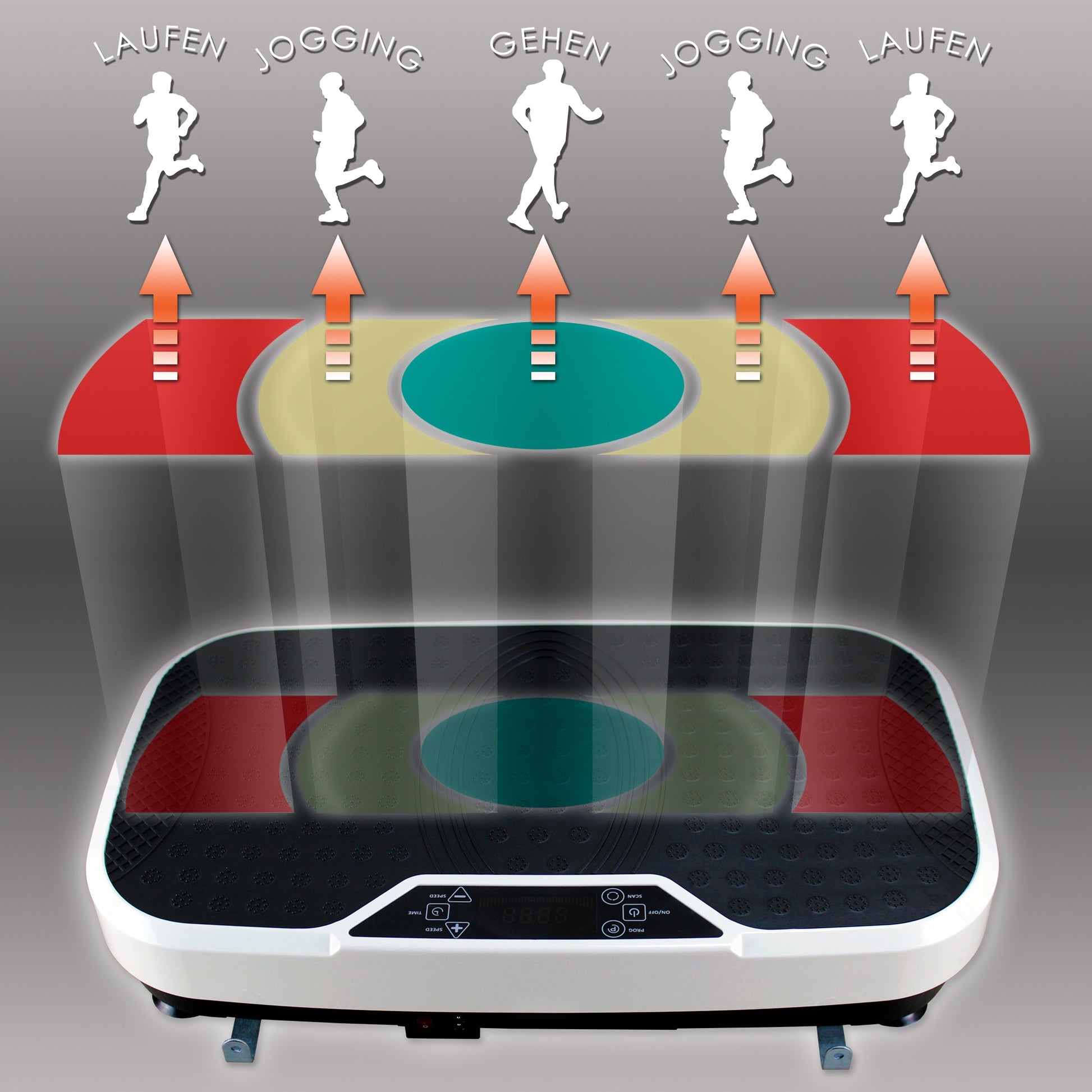 Vibrationsplatte VitaPlate SE mit Bänder